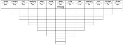 Psychological intervention priorities according to perinatal women who experienced suicidal thoughts and perinatal mental health professionals: a Q-methodology study